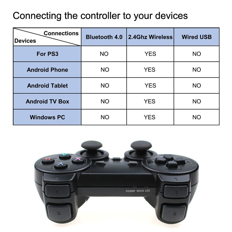 Game Controller Remote For Smart Phone - quickshopping247