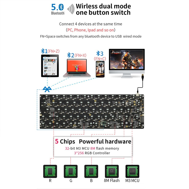 Swappable Mechanical Wireless Bluetooth Gaming Keyboard - quickshopping247
