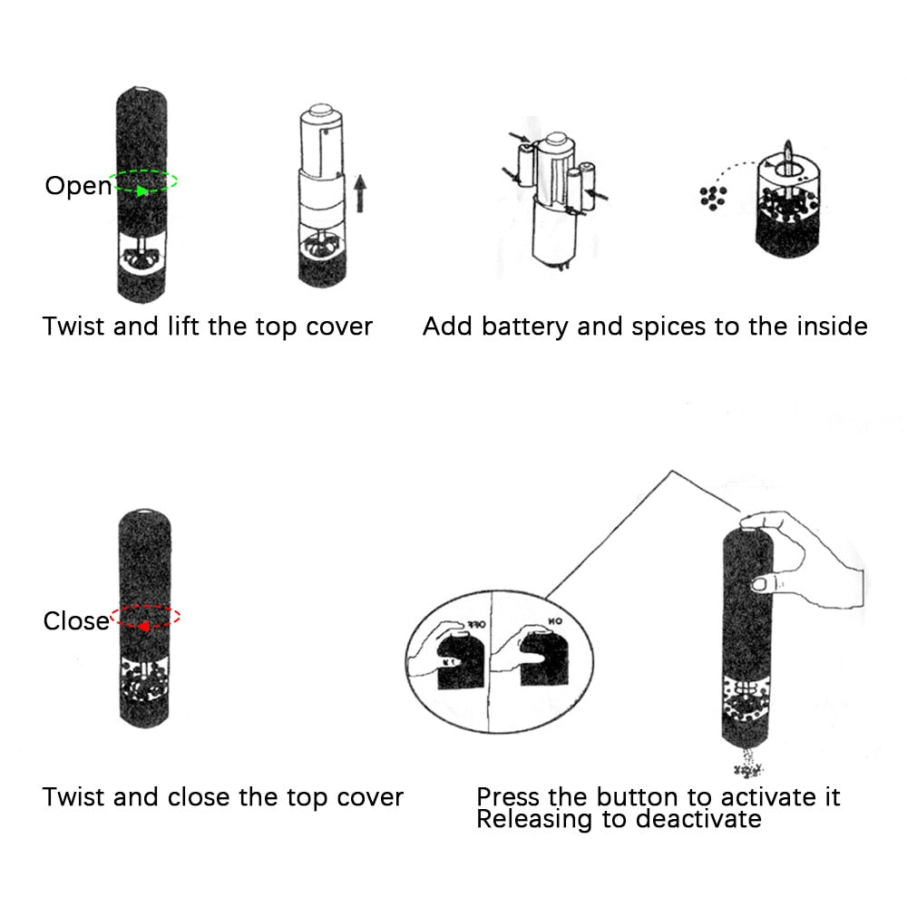 Automatic Salt Pepper Grinder - quickshopping247