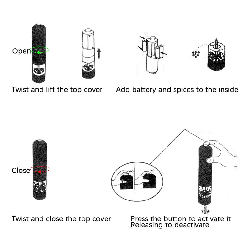 Automatic Salt Pepper Grinder - quickshopping247