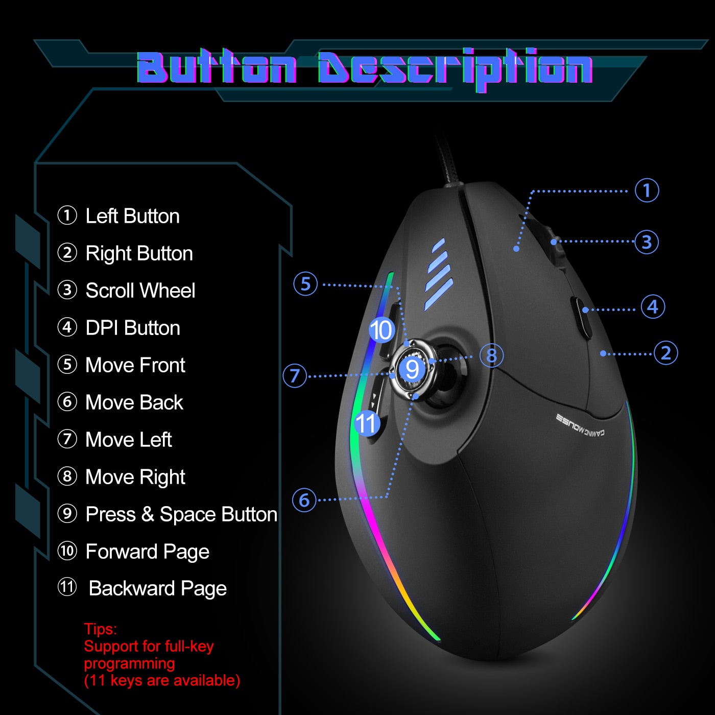Ergonomic Gaming Mouse - quickshopping247