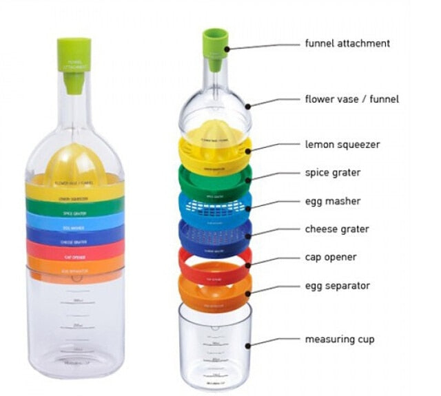 8 in 1 Kitchen Tool - quickshopping247